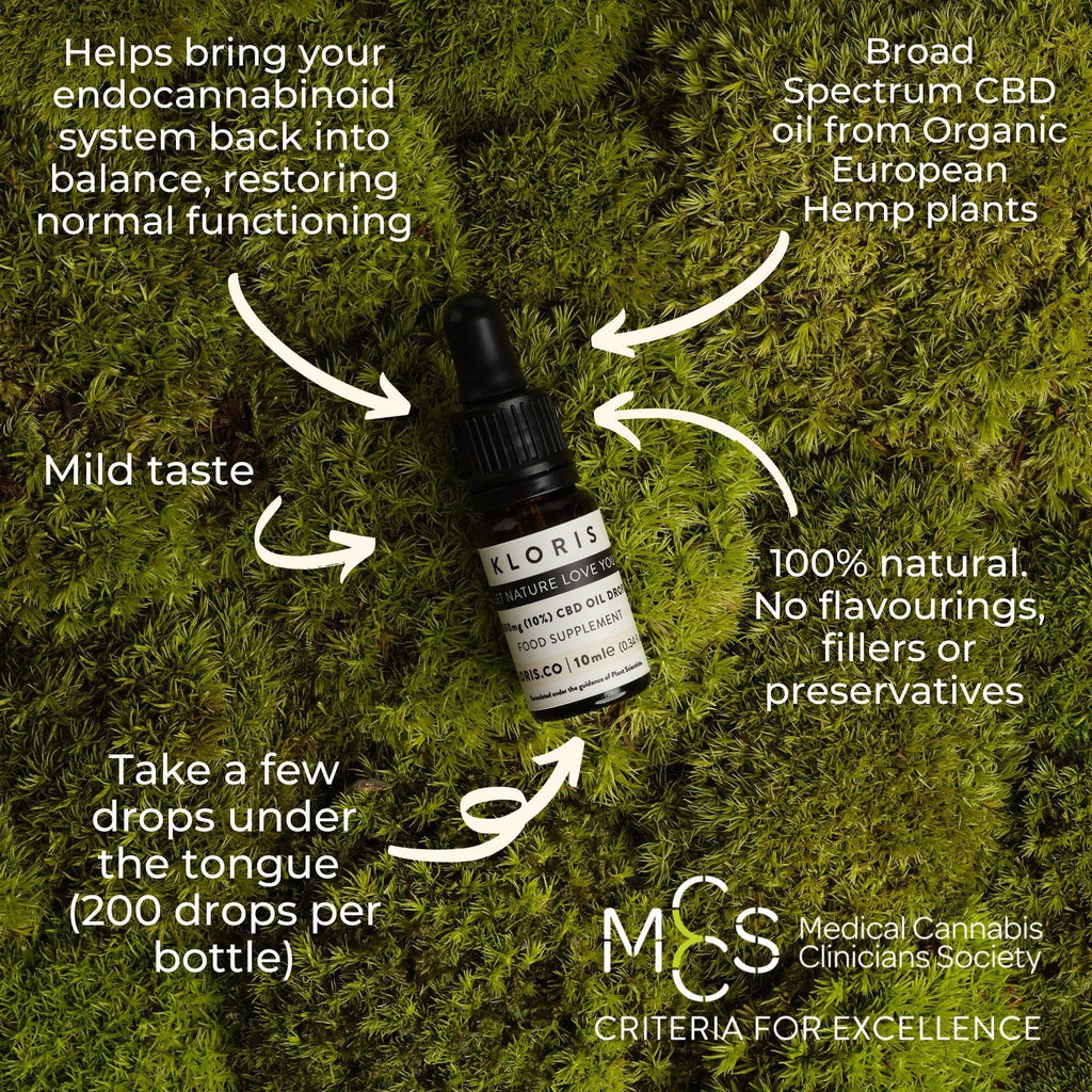 Kloris 1000mg CBD Oil Drops - Premium Tincture for Wellness