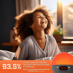 Smart Wake Up Alarm Clock Pro with Sunrise Simulation