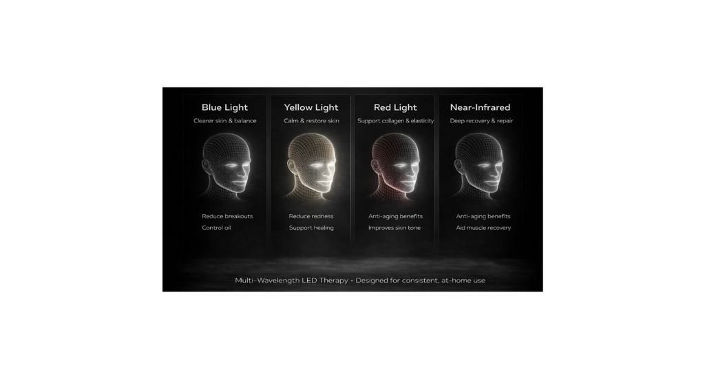 KOVE Red & Infrared LED Facial Mask – Advanced Light Therapy Skincare Device