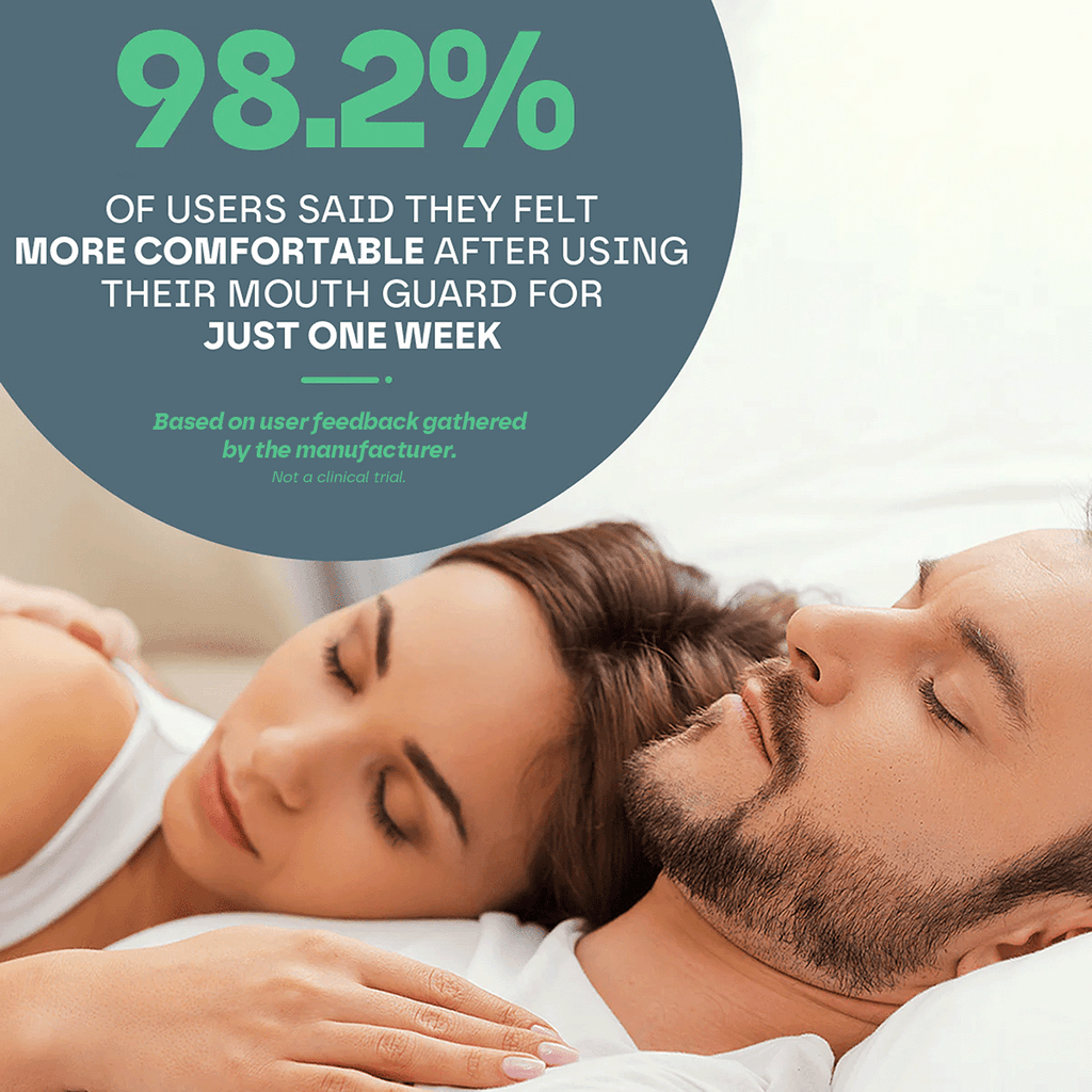 Snooze Therapy Stop Clenching Mouth Guard for Teeth Grinding & Jaw Relief