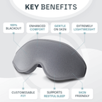 3D Sleep Eye Mask for Total Blackout and Comfort