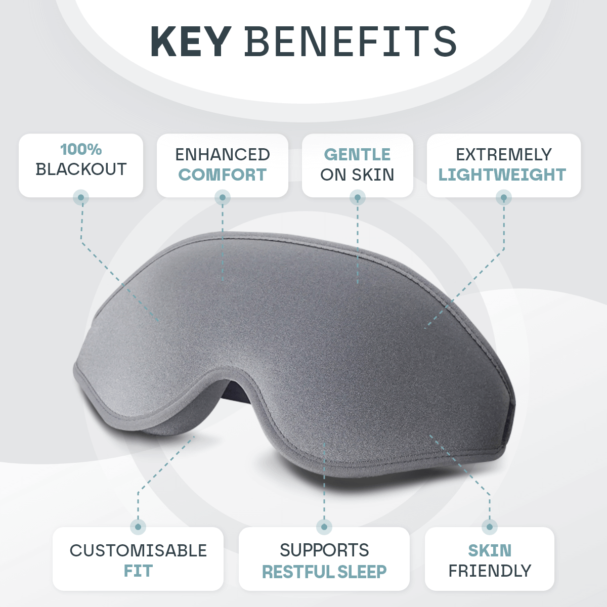 3D Sleep Eye Mask for Total Blackout and Comfort