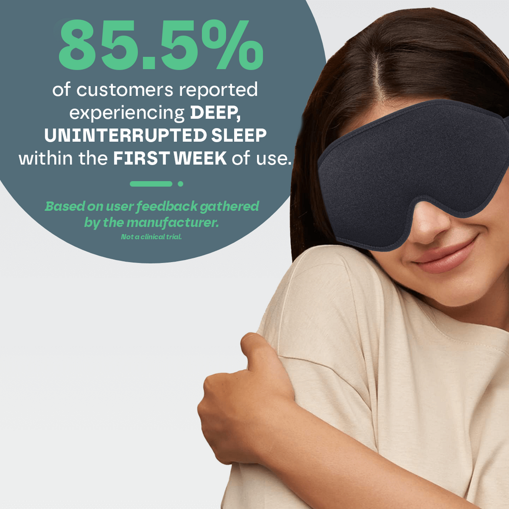 3D Sleep Eye Mask for Total Blackout and Comfort