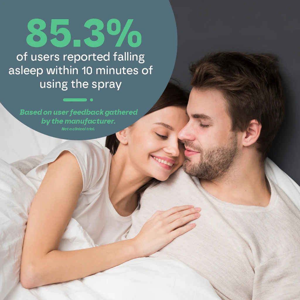Deep Sleep Pillow Spray for Relaxation & Better Rest