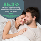Deep Sleep Pillow Spray for Relaxation & Better Rest