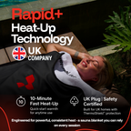 ThermoLab AuraCore™ Pro Infrared Sauna Blanket