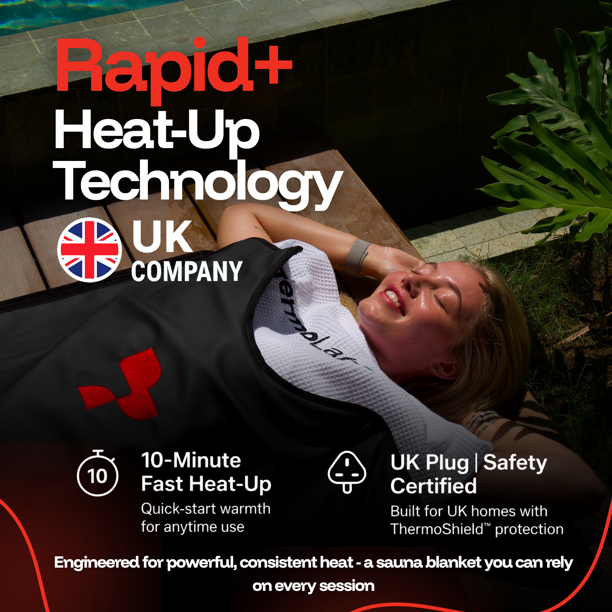 ThermoLab AuraCore™ Pro Infrared Sauna Blanket
