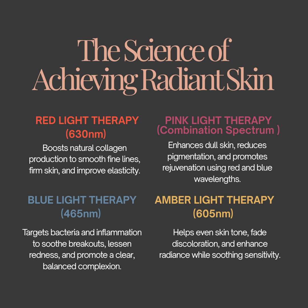 Red Light Face Mask