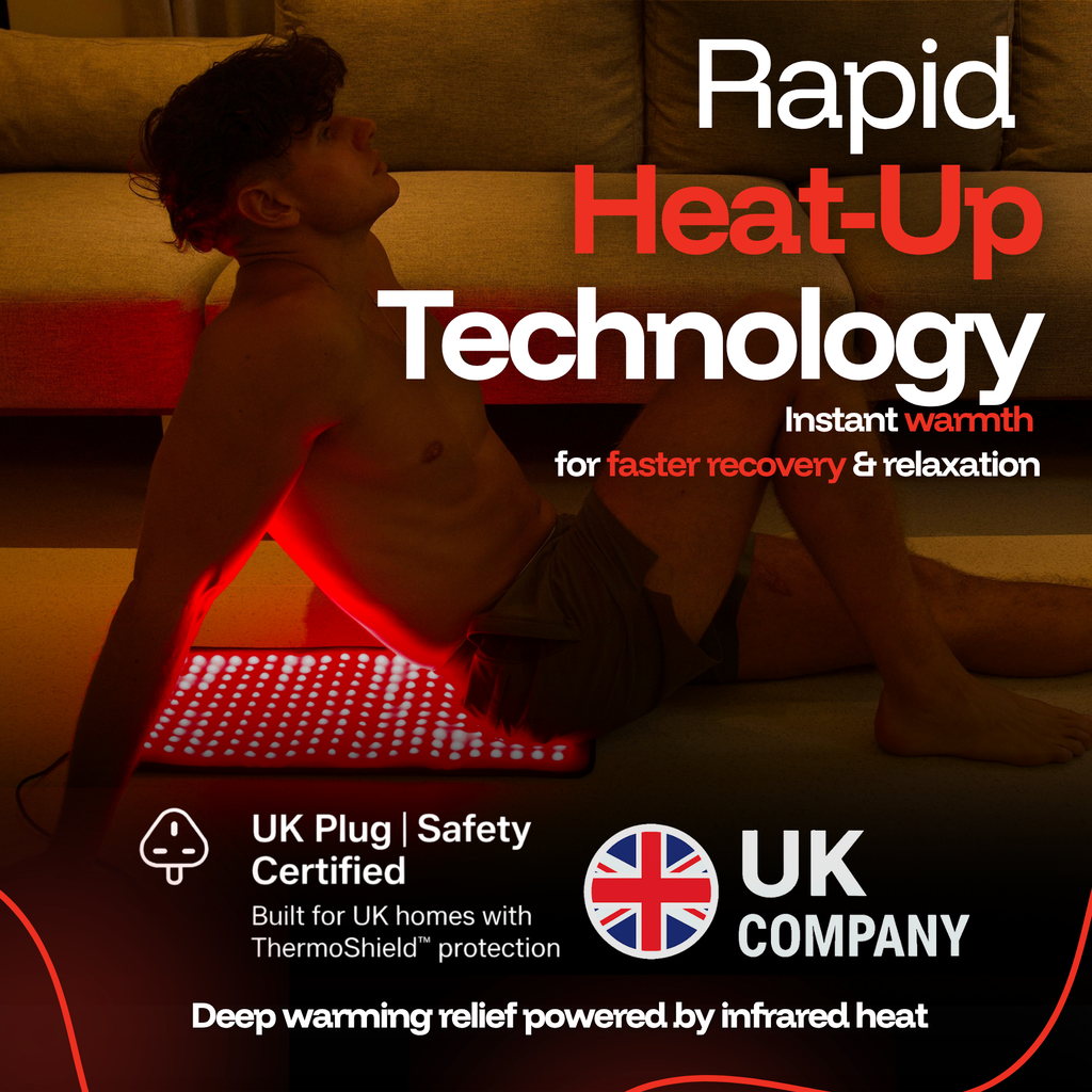 ThermoLab Auracell™ Pro Red Light Therapy Belt 24"x12"