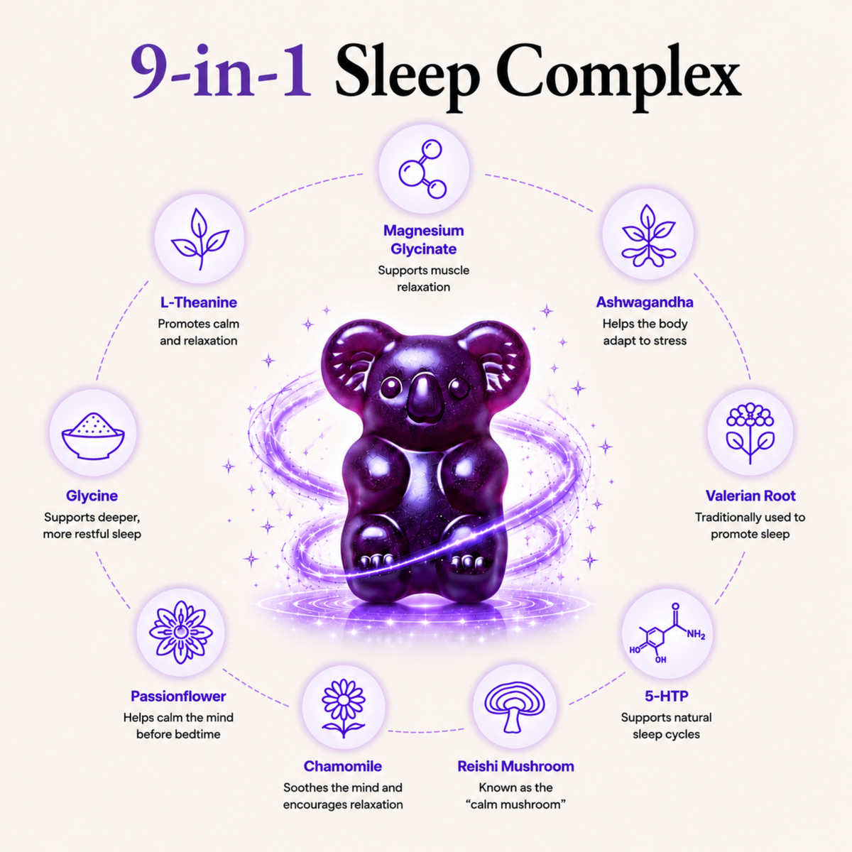 Hybrid Health - Sleep Gummies