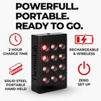 ThermoLab Aura™ Mini — Rechargeable Portable Red Light Therapy Panel