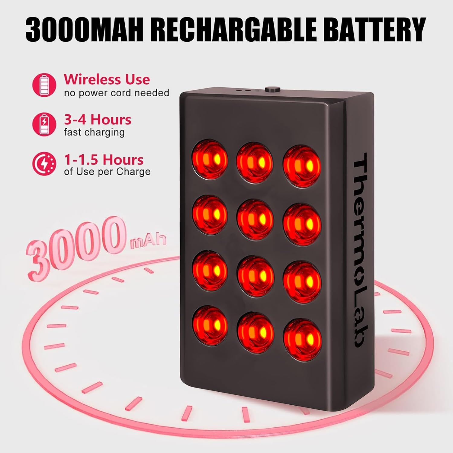 ThermoLab Aura™ Mini — Rechargeable Portable Red Light Therapy Panel