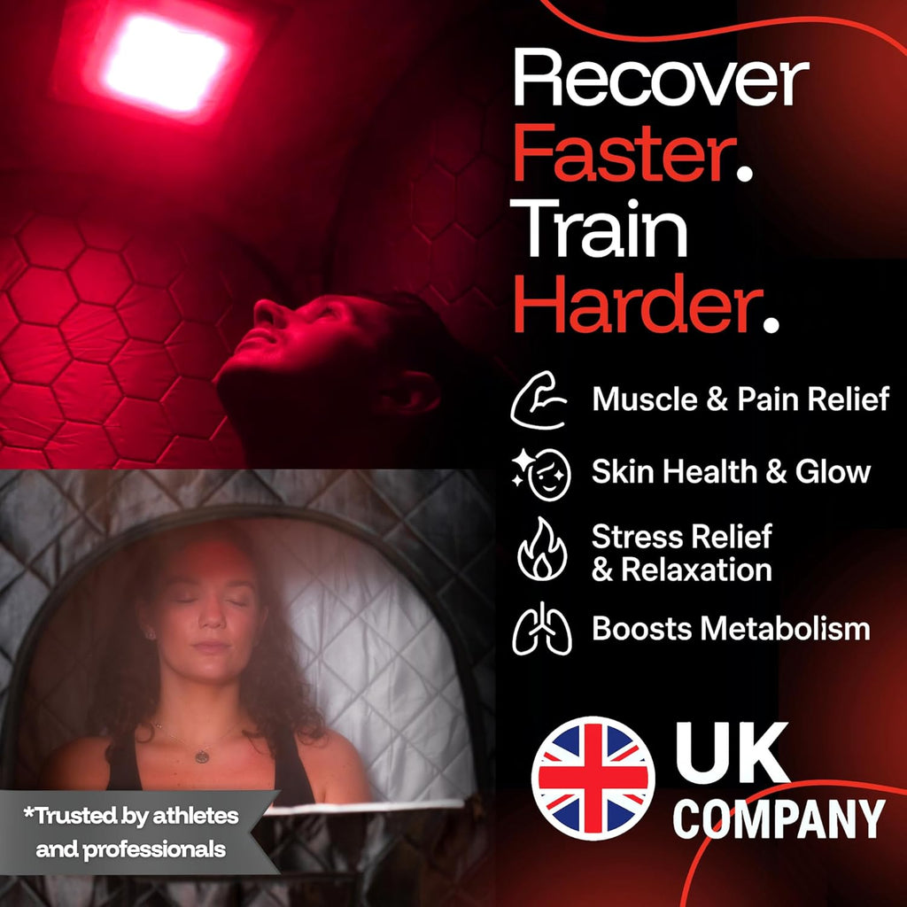 ThermoLab AuraCore™ Pro Portable Pop-Up Home Steam Sauna