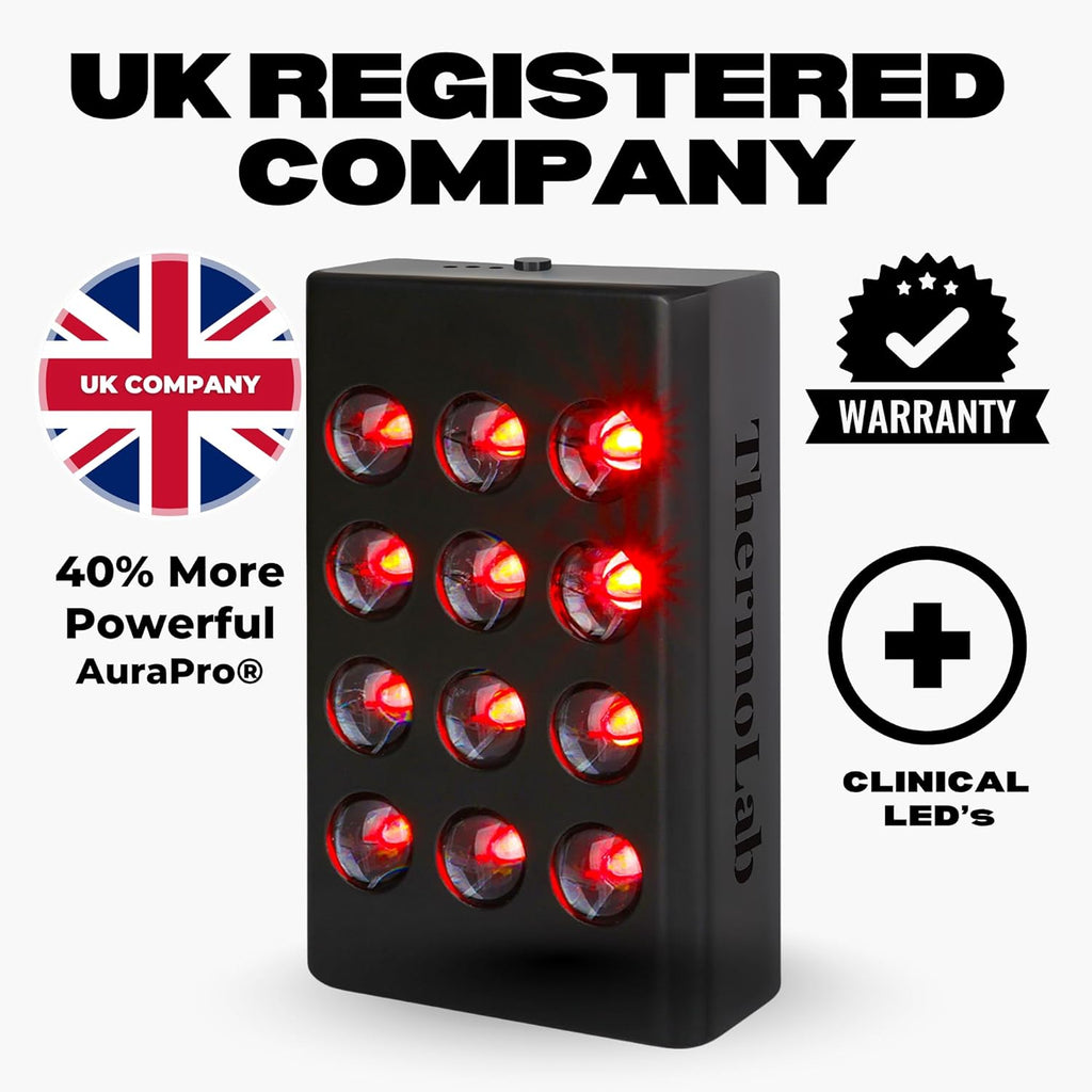 ThermoLab Aura™ Mini — Rechargeable Portable Red Light Therapy Panel