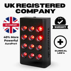 ThermoLab Aura™ Mini — Rechargeable Portable Red Light Therapy Panel