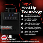 ThermoLab AuraCore™ Pro Portable Pop-Up Home Steam Sauna