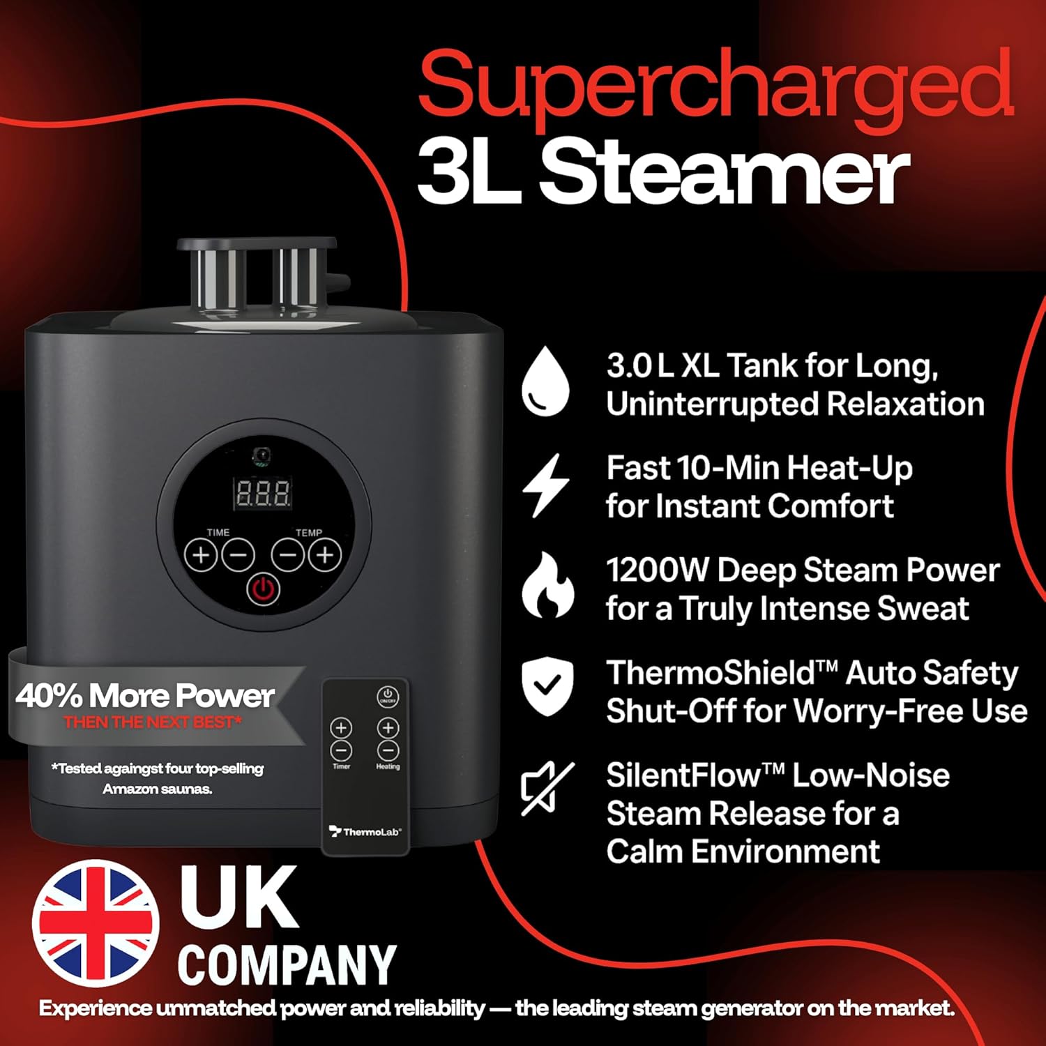 ThermoLab AuraCore™  6FT Pro Portable Home Steam Sauna