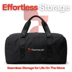 ThermoLab AuraCore™ Pro Infrared Sauna Blanket