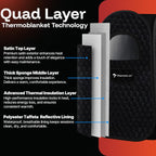 ThermoLab AuraCore™ Pro Portable Pop-Up Home Steam Sauna