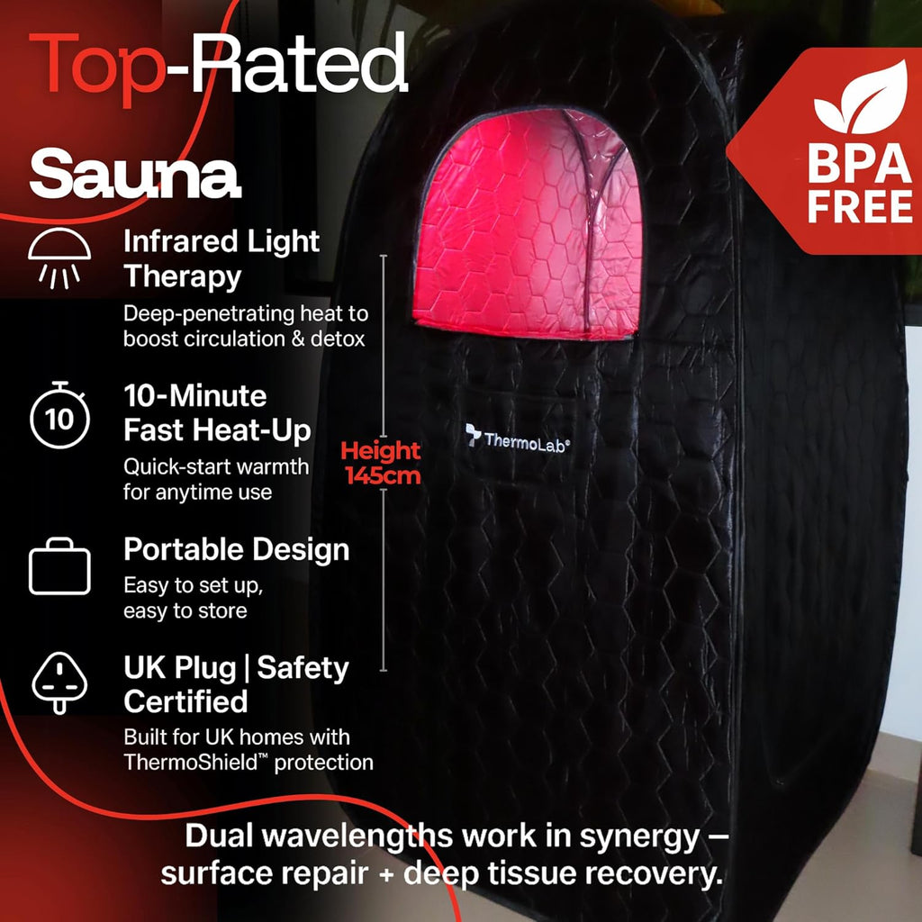 ThermoLab AuraCore™ Pro Portable Pop-Up Home Steam Sauna
