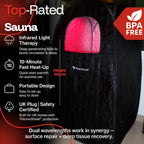 ThermoLab AuraCore™ Pro Portable Pop-Up Home Steam Sauna