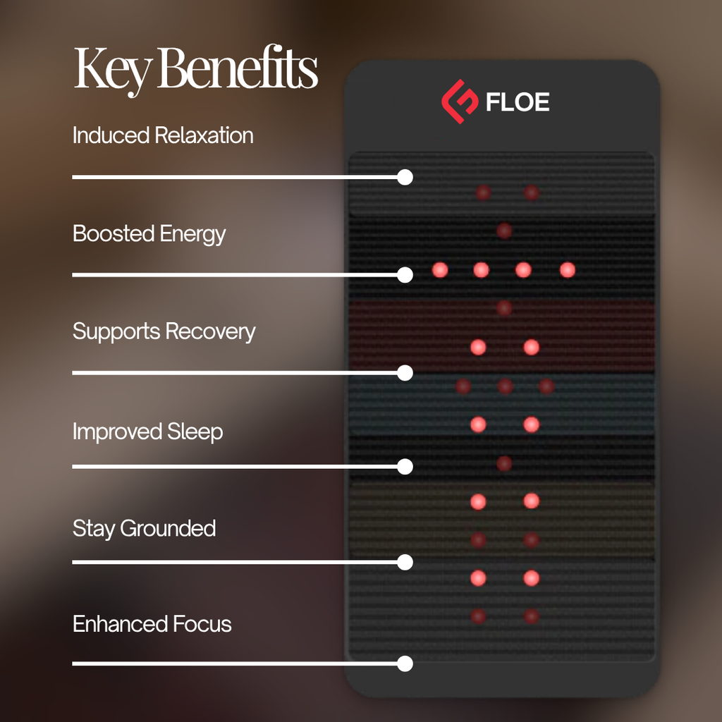Infrared PEMF Mat
