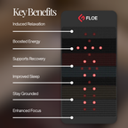 Infrared PEMF Mat