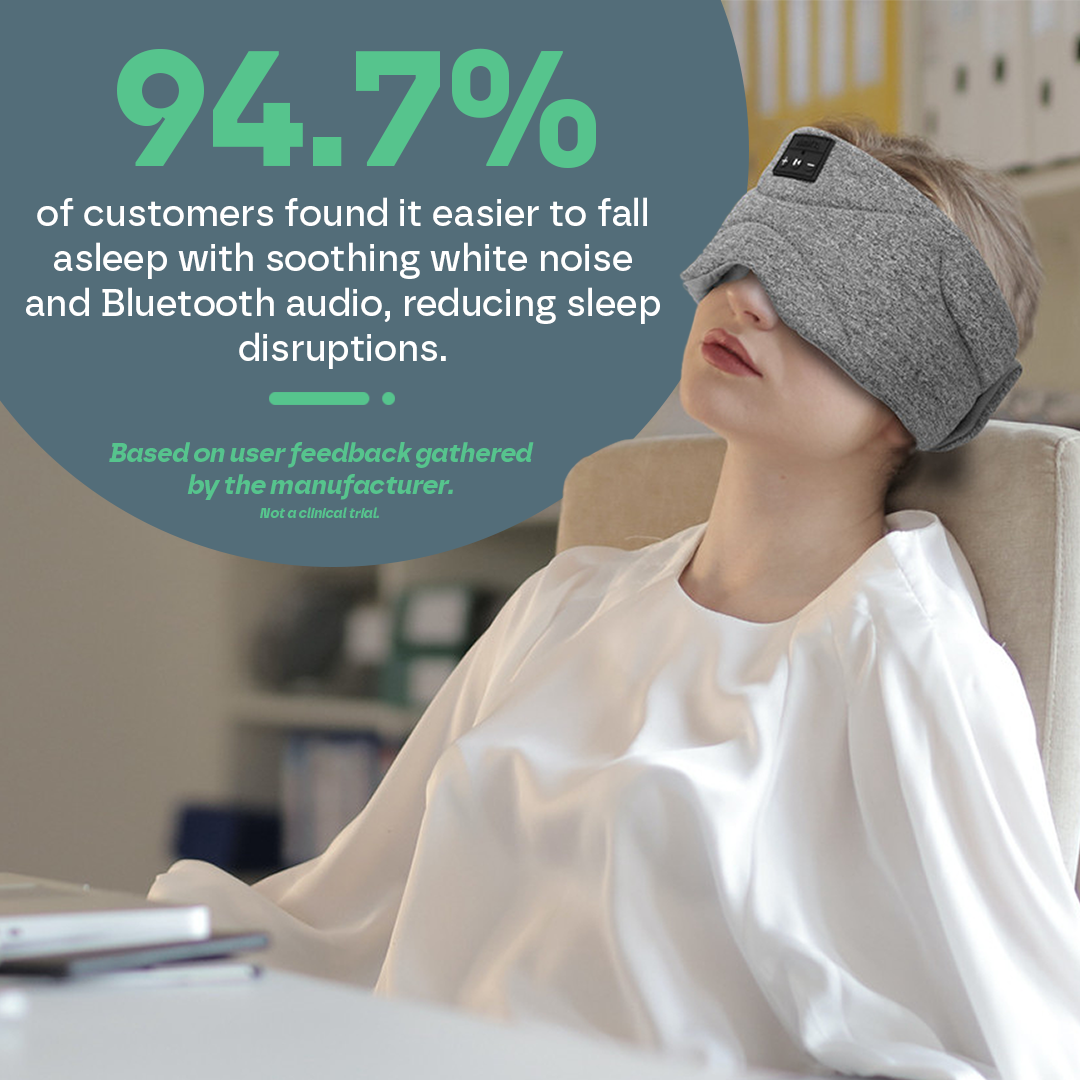 Snooze Therapy Smart Bluetooth 360° Sleep Mask for Total Blackout