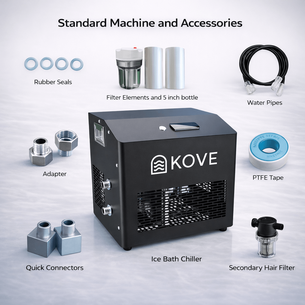 KOVE Core 0.5HP Ice Bath Chiller – Smart Temperature Controlled Cooling System