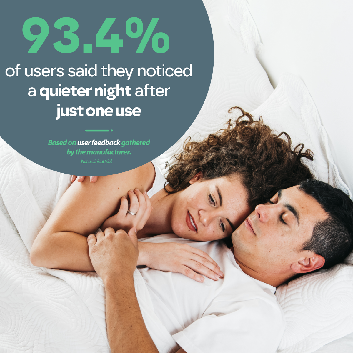 Anti Snoring Mouth Guard for Better Sleep
