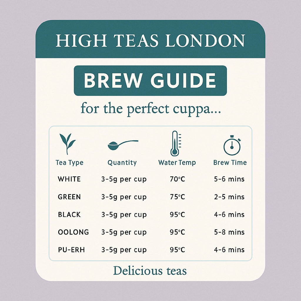 Assam Mangalam FTGFOP1 Special Selection Loose Leaf Tea