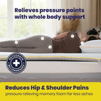Brightr® Aurora Mattress topper Refurbished