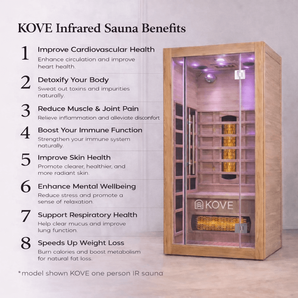 KOVE Full Spectrum Infrared Sauna – Luxury 1 Person Home Sauna
