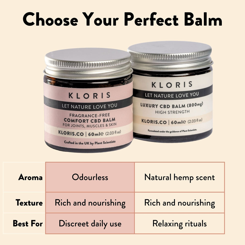 Kloris Fragrance-Free CBD Balm for Muscle & Joint Relief