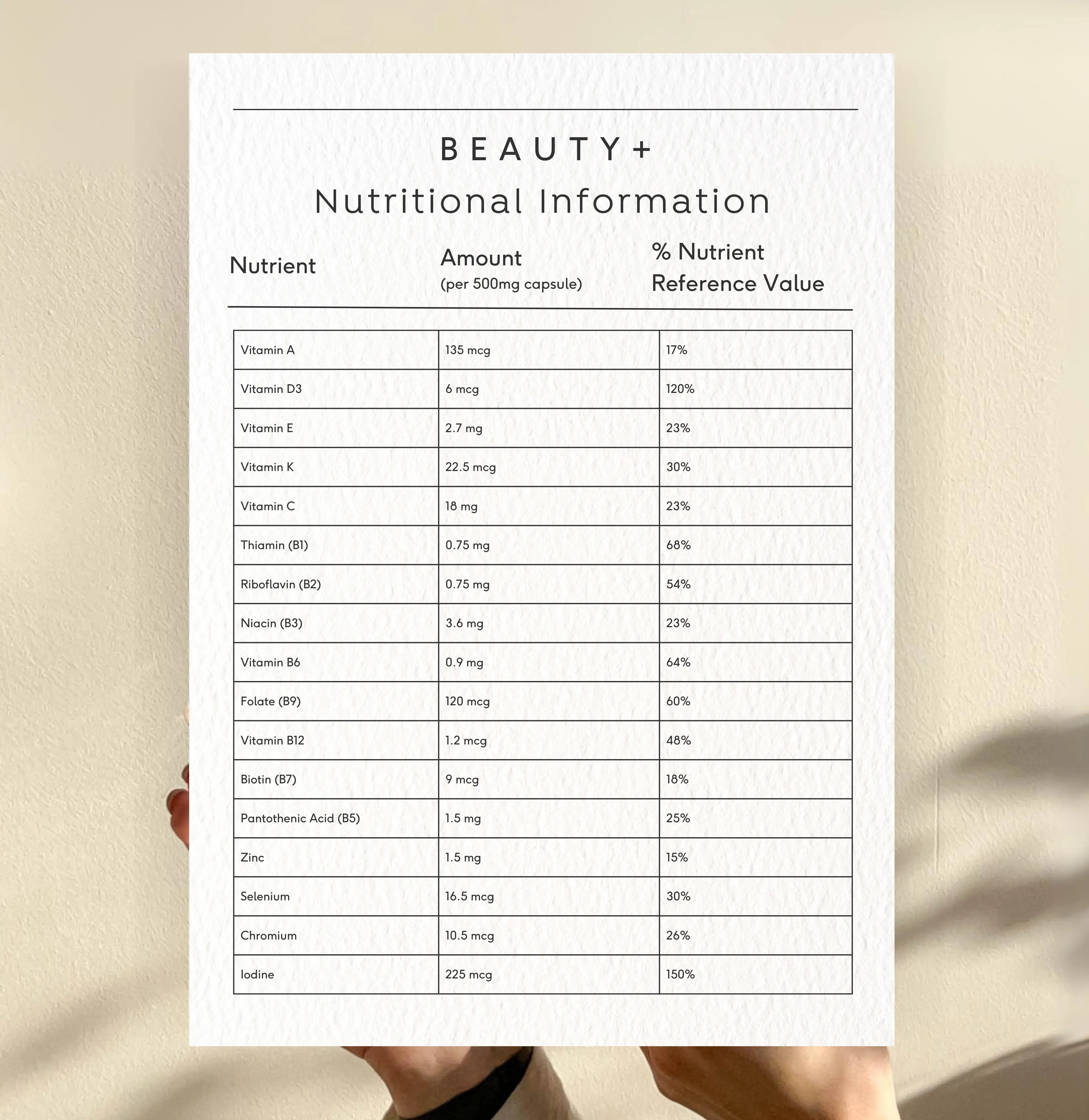 Beauty+ Daily Wellness Blend | Doctor Seaweed