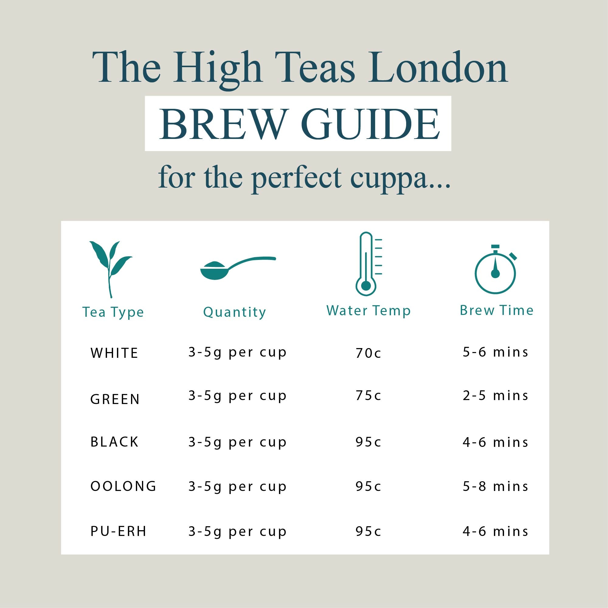 Breakfast Earl Grey Loose Leaf Tea with Bergamot