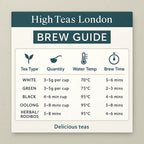 Baroness Grey Citrus Earl Grey Loose Leaf Tea