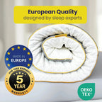 Brightr® Aurora  2 in 1 Memory Foam mattress topper