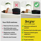 Brightr® Aurora  2 in 1 Memory Foam mattress topper