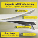 Brightr® Aurora Deluxe 2 in 1 Memory Foam mattress topper