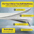 Brightr®  Titan Deluxe 2 in 1 Firm Mattress Topper