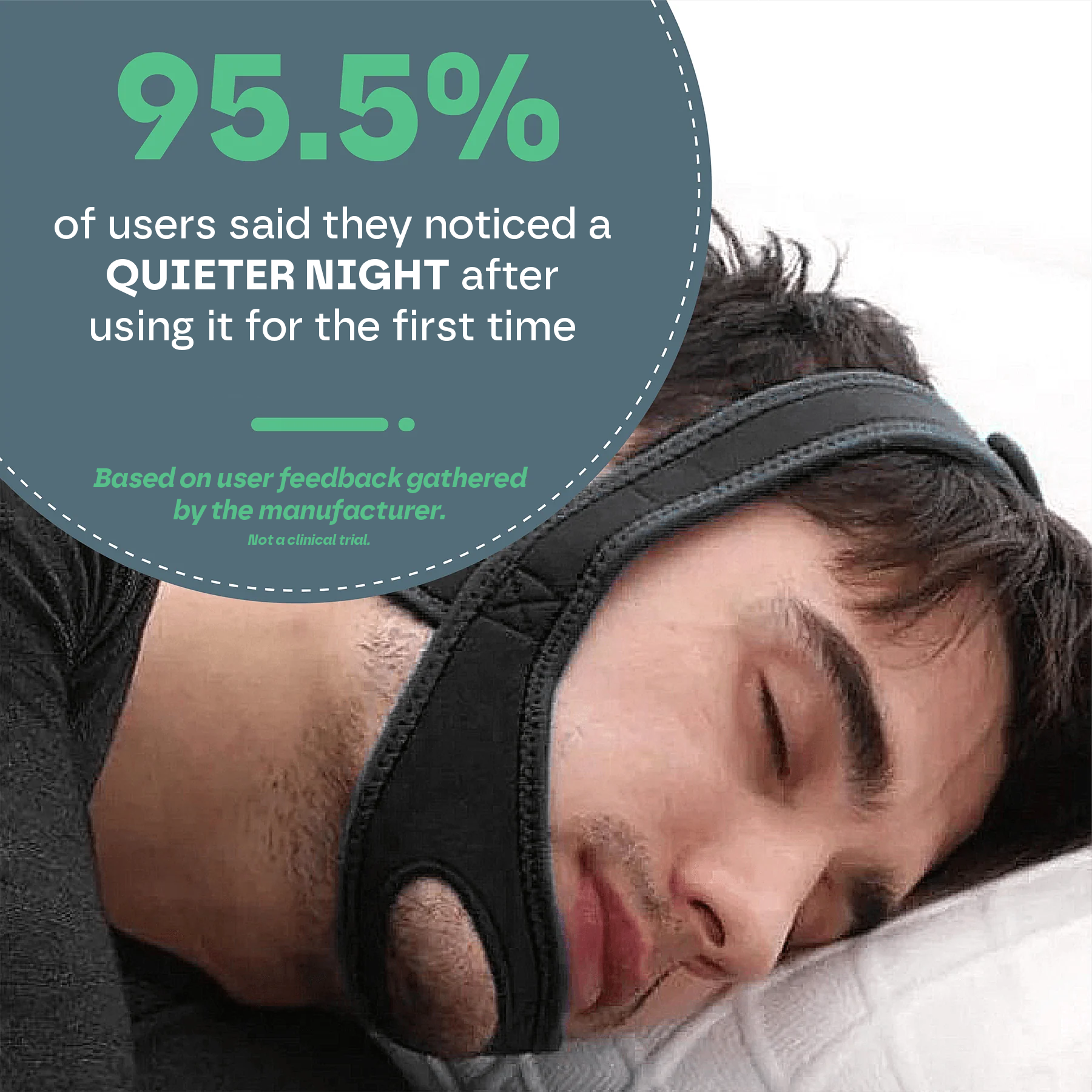 Anti-Snoring Chin Strap for Better Sleep and Snore Relief