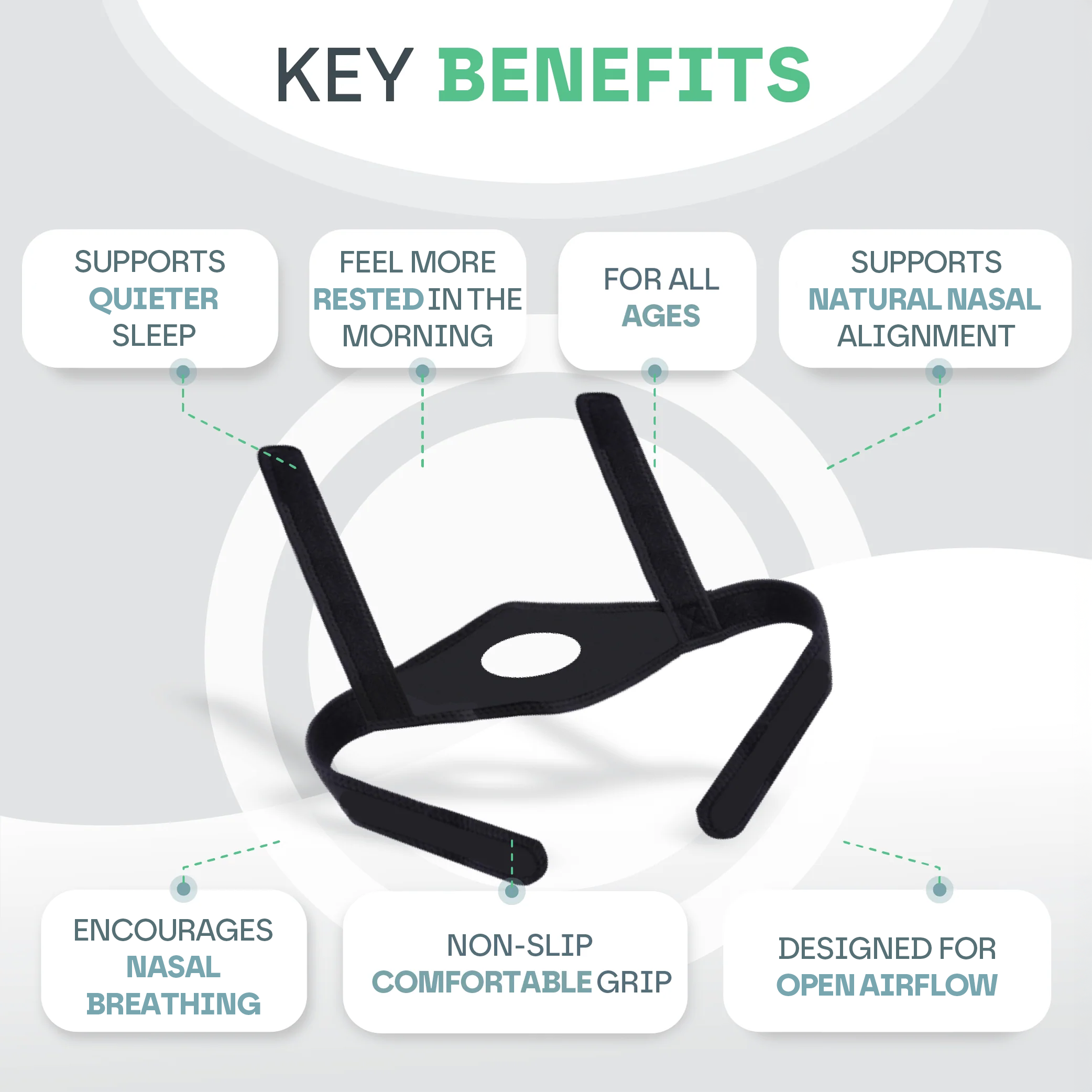Anti-Snoring Chin Strap for Better Sleep and Snore Relief