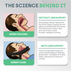 Anti-Snoring Chin Strap for Better Sleep and Snore Relief