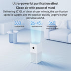 Smart Air Purifier 4 Lite: Antibacterial & Aldehyde Removal - Xiaomi Mijia