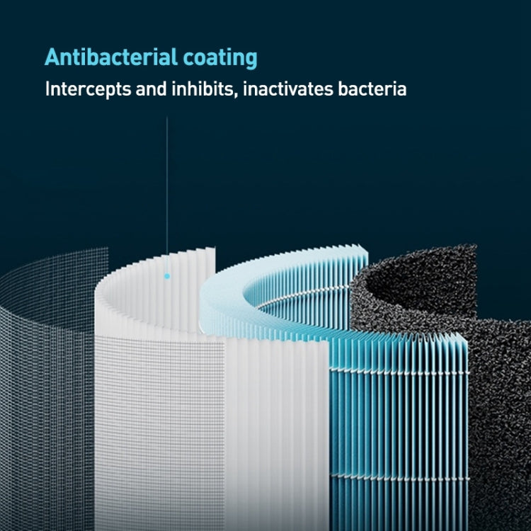 Smart Air Purifier 4 Lite: Antibacterial & Aldehyde Removal - Xiaomi Mijia