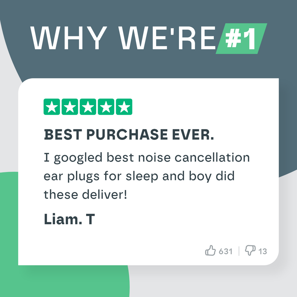 Premium Sleep Earplugs for Noise Reduction & Deep Sleep