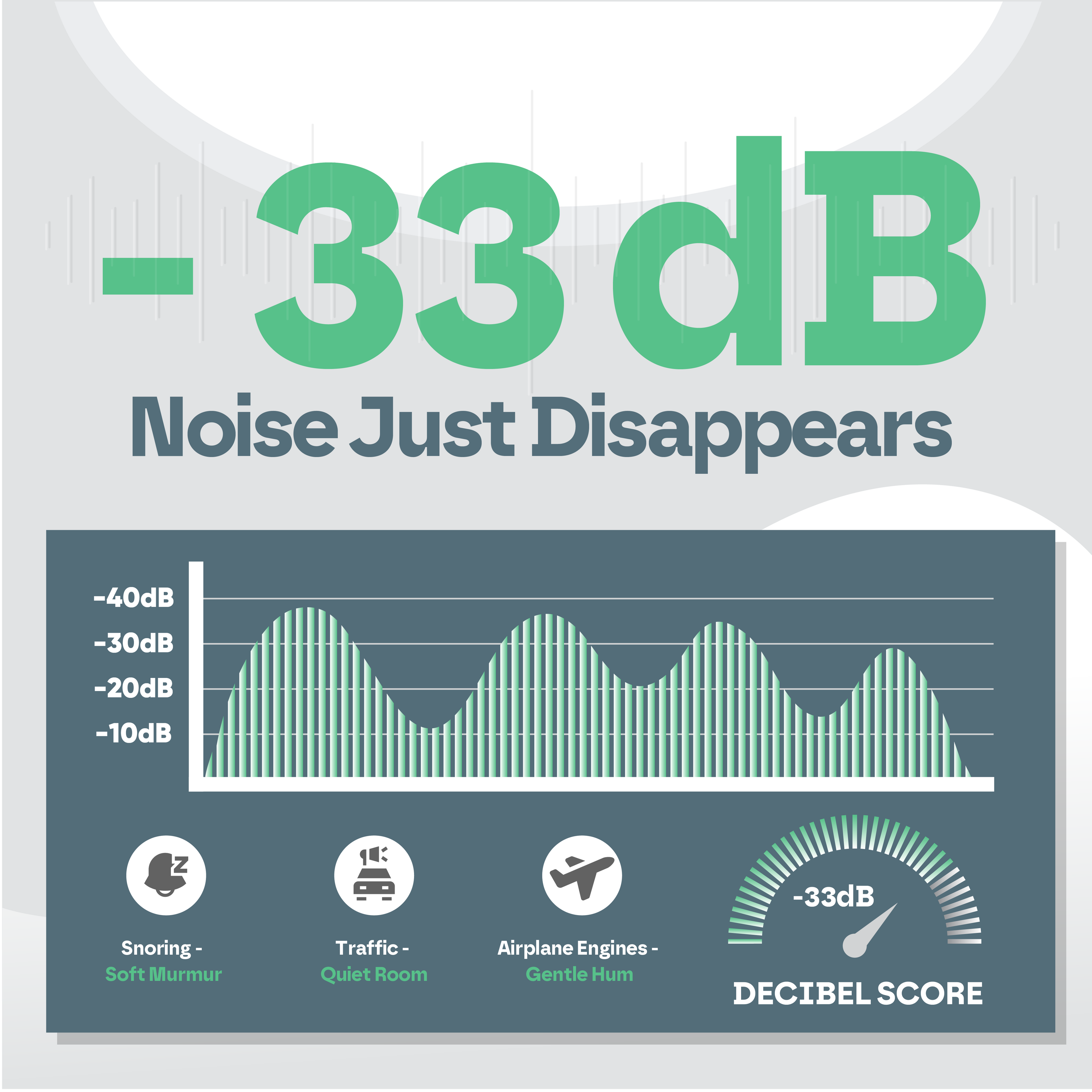 Premium Sleep Earplugs for Noise Reduction & Deep Sleep