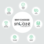 Snooze Therapy Sleep Earplugs Pro for Maximum Noise Blocking & Comfort