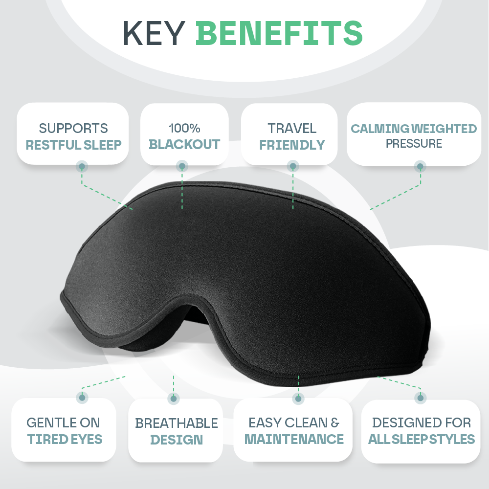 Snooze Therapy 3D Weighted Sleep Eye Mask for Deep Relaxation & Blackout Sleep